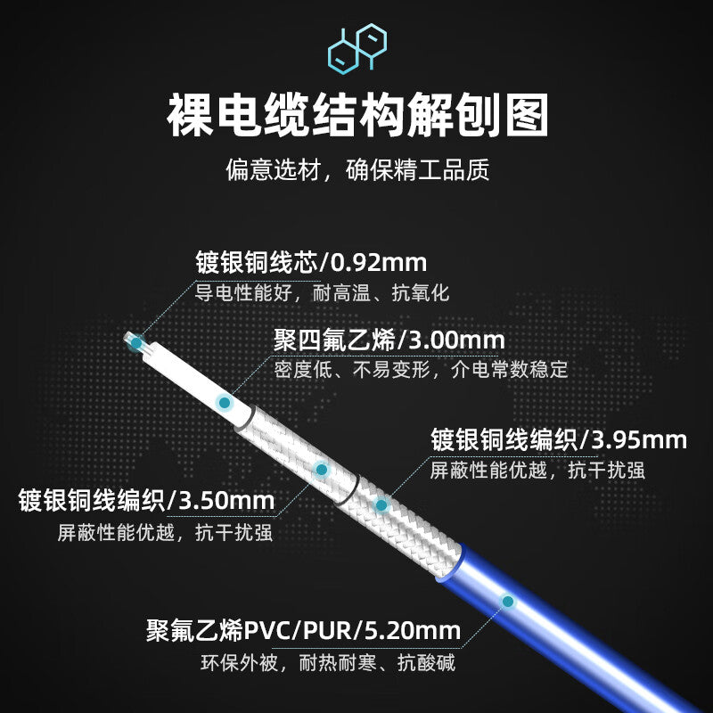 XINQY N/SMA RF Coaxial Cable DC-6GHz Silver-plated Shielded Antenna Extension Cable Flexible Low-Loss Test Cable Assembly SMA Male Connector - SMA Male Connector - 1m