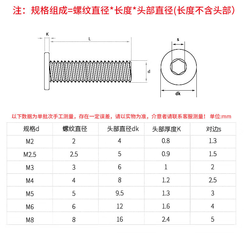 Bairuit 304 Stainless Steel CM Ultra-thin Screws, Flat Head Hex Socket Screws, Large Flat Head Screws, Short Head CM Flat Head Hex Socket Screws M3*12*6 [200 pieces]