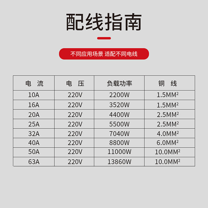 DELIXI ELECTRIC AC miniature circuit breaker small home appliance air switch DZ47s 4P C type 40A