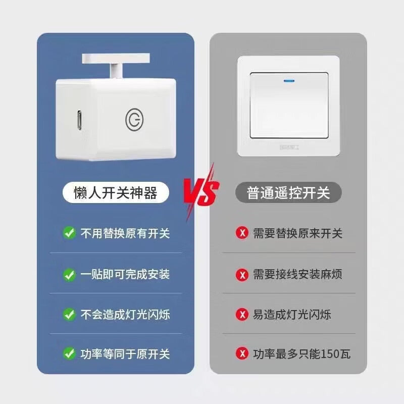 Junwen Smart Remote Control Light Switch - No Wiring Required, Easy-to-Use Light Switch for Remote Control and Automatic Light Turn-Off