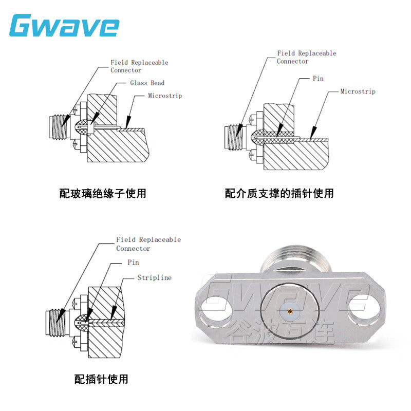 Gwave SMA female detachable connector, dual flange, 12.2mm hole pitch, 26.5G, compatible with Ø0.46mm pins, compatible with glass insulators, SMA-KFD0446