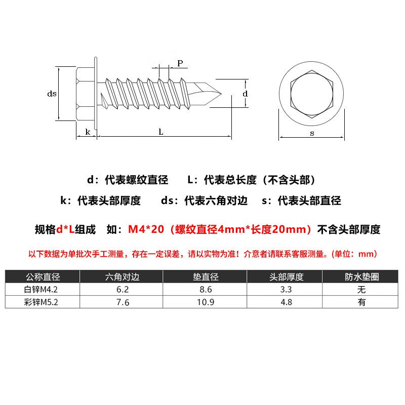 Bairuite Hexagonal Self-Drilling Screws, Pointed-Tail Wood Screws, Self-Tapping Screws for Corrugated Steel Sheets, Dovetail Screws, Waterproof Caps, Zinc-Zinc-Concentrated Drilling Screws, M5.2*25 (60 pieces)