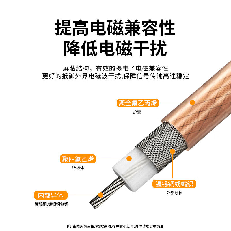 Fengyingzi TNC male to TNC male RF connector cable RG316 jumper antenna extension cable 5 meters FYZ-YC105