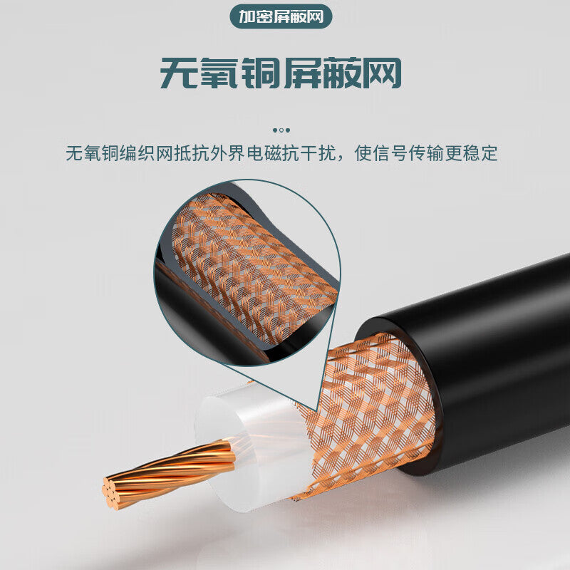 Fengyingzi SYV50-7 Coaxial Cable Feeder, Super Encrypted Shielded Signal Cable, 50 Ohm High Frequency Cable, 100 Meters FYZ-SYV50-7