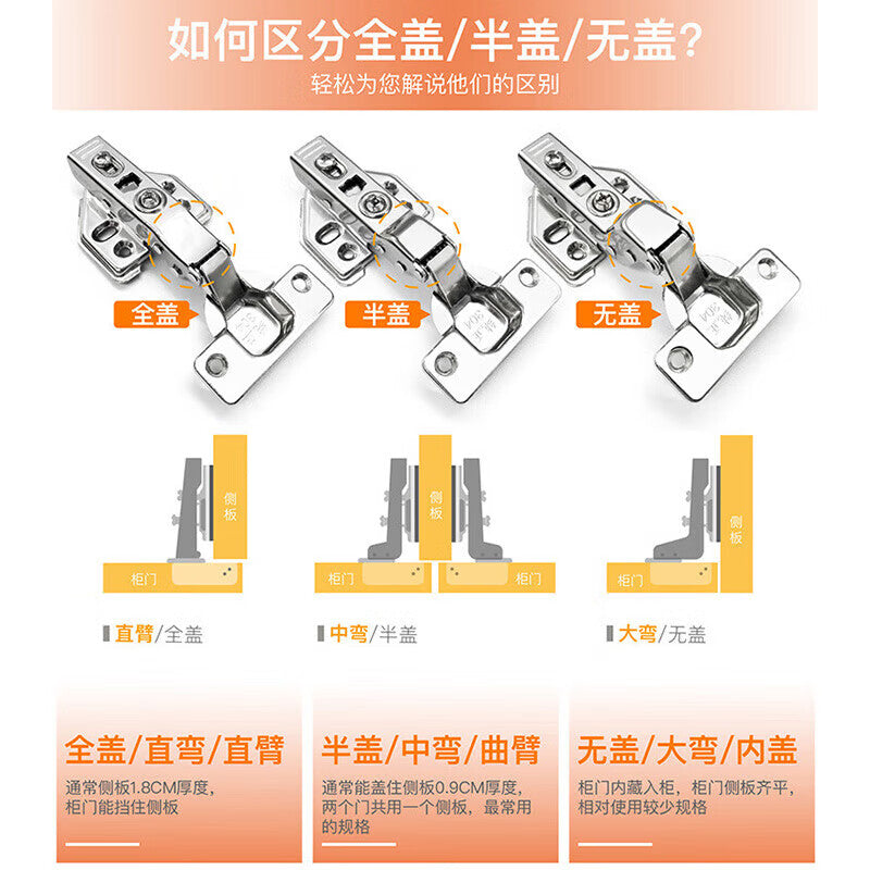 Haisdic [Beijing Warehouse Delivery] Hydraulic Hinges, Spring Wardrobe Hinges, Cabinet Door and Window Accessories HKSY-99 Cold-Rolled Steel Fixed Hinges, Full Cover, 5 Pieces/Piece (with Screws)