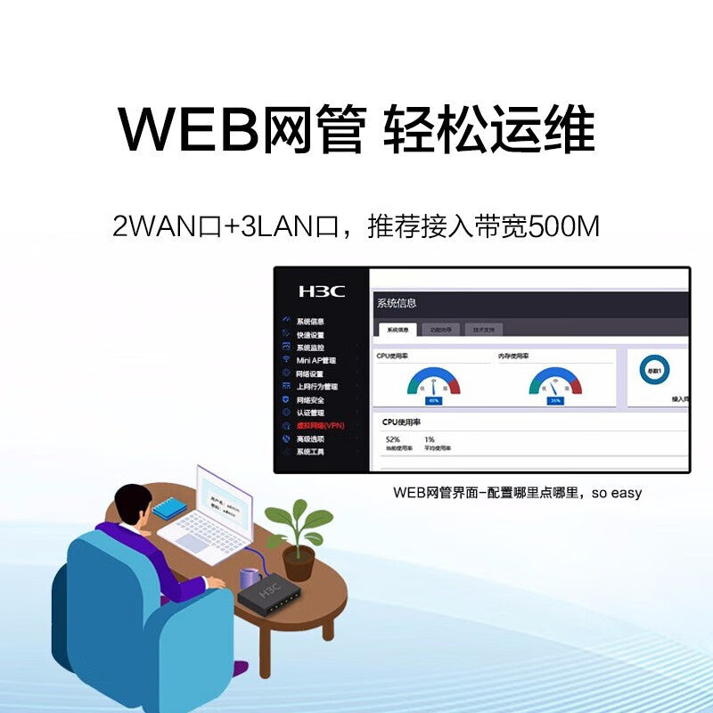H3C ER3200G3 Enterprise-level Multi-WAN Port Gigabit Router Supports VPN Behavior Management Supports 1000M Bandwidth Band 200