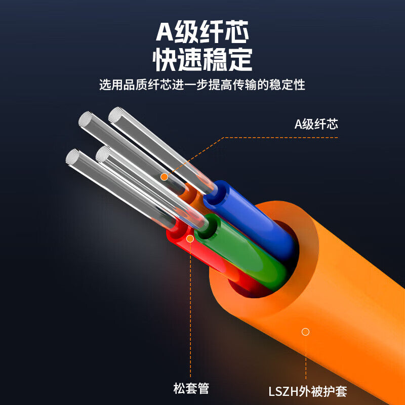 Fengyingzi 4-core branch cable, indoor bundled optical cable, LC-LC multimode pigtail cable, 20-meter fiber optic patch cord FYZ-GTL02