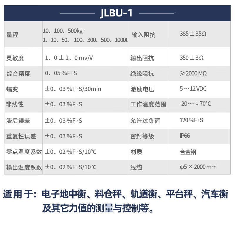 USAMR [ ] Wheel-spoke type tensile and compressive pressure sensor JHLF pressure weighing instrument for high-precision measurement of silo and tank weight.