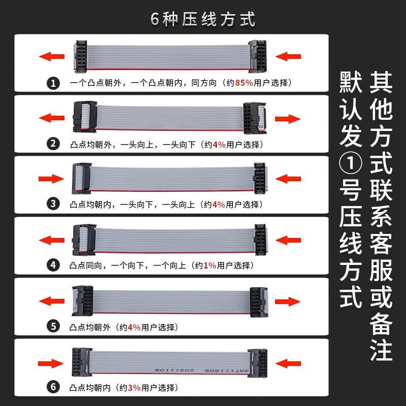 Huijun FC Flat Gray Ribbon Cable, IDC 2.54mm Dual-End Cable, AVR Connector Cable, TAG Download Cable, 40P (2*20P), 0.2M
