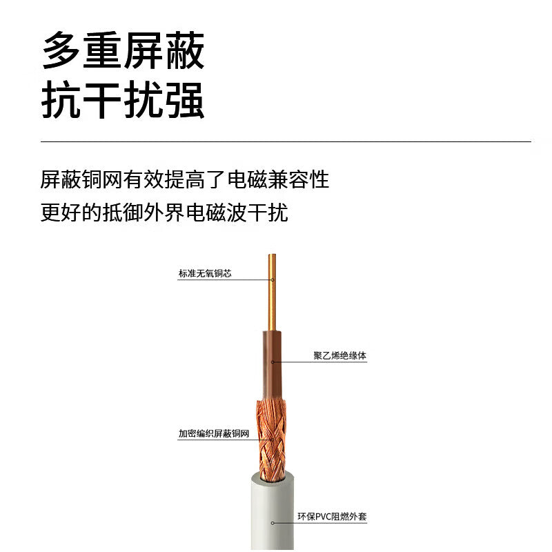 FUWEISHENG DDF patch panel E1-2M patch cord (1 core, L9 male to CC3 female, 10 meters) for voice control room equipment.