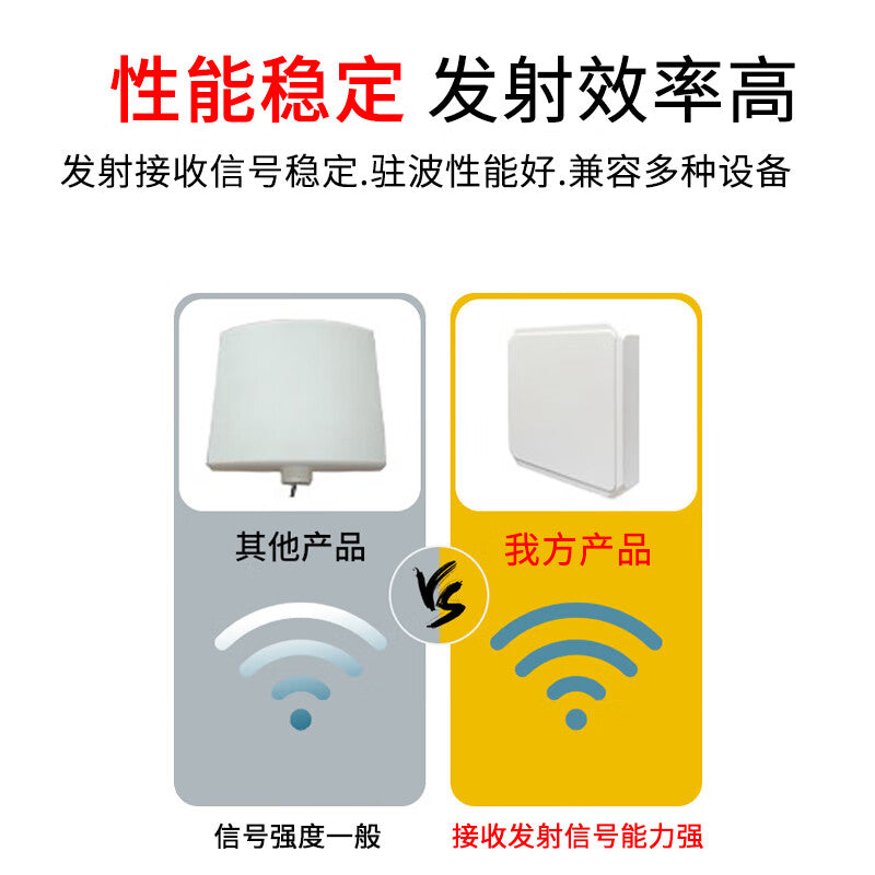 Fuweisheng Directional Flat Panel Antenna, Dual Polarized, Signal Transmission Coverage Enhancement Antenna, 5.8G, 14dbi, N-K*2 Female Interface, FWS-A8G12