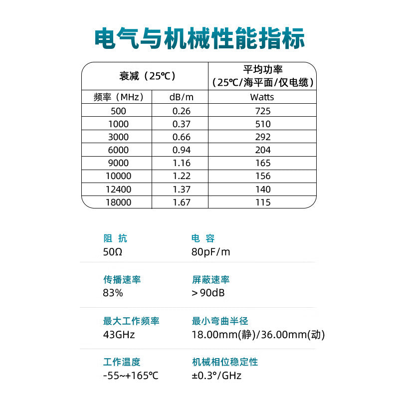 XINQY SMA RF Cable CXN3507 Antenna Extension Cable 18G Low-Loss Phase-Stable Test Coaxial Cable SMA Male-SMA Male 3m