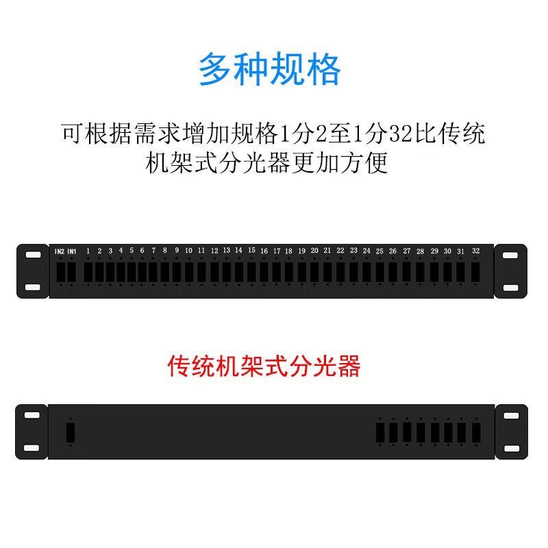 Bluemail 1:16 Fiber Optic Splitter Rack Mounted SC-APC