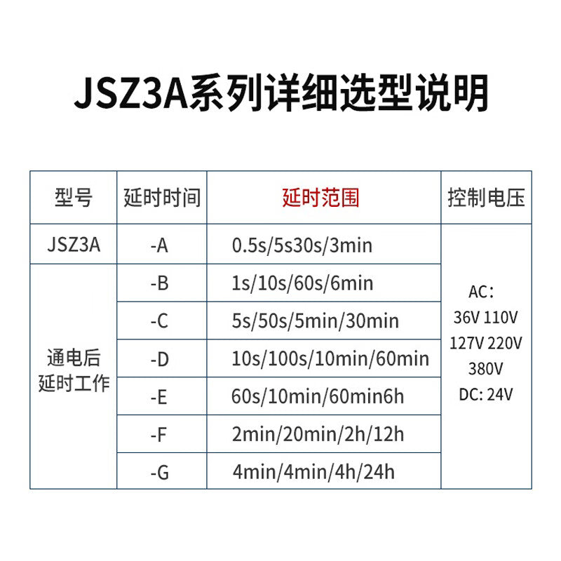Chint AC380-JSZ3A-F Adjustable Delay Relay for Power Control
