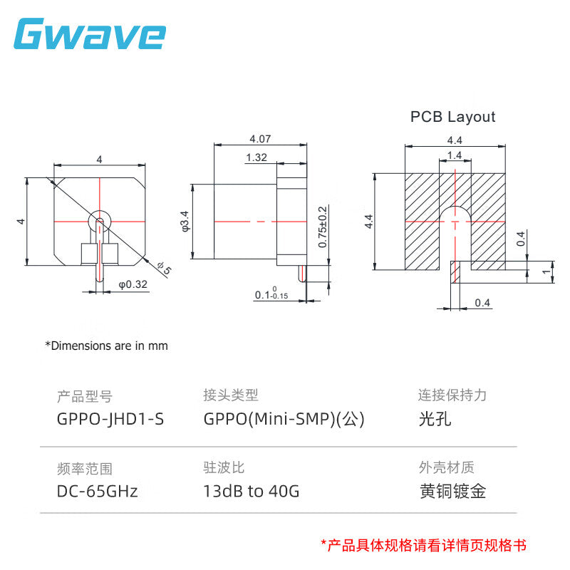 Gwave GPPO (Mini-SMP) Male PCB Surface Mount Connector DC-65GHz Optical Visor GPPO-JHD1-S