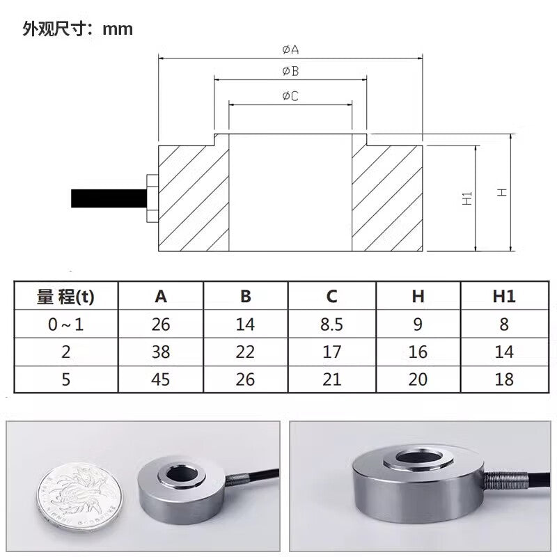 USAMR high-precision ring pressure sensor, weighing force gauge, bolt preload sensor, ring force sensor