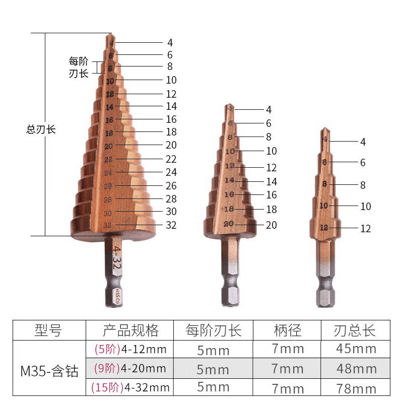 Paola Pagoda Drill 4-12mm M35 Cobalt Step Drill Multi-Function 8914