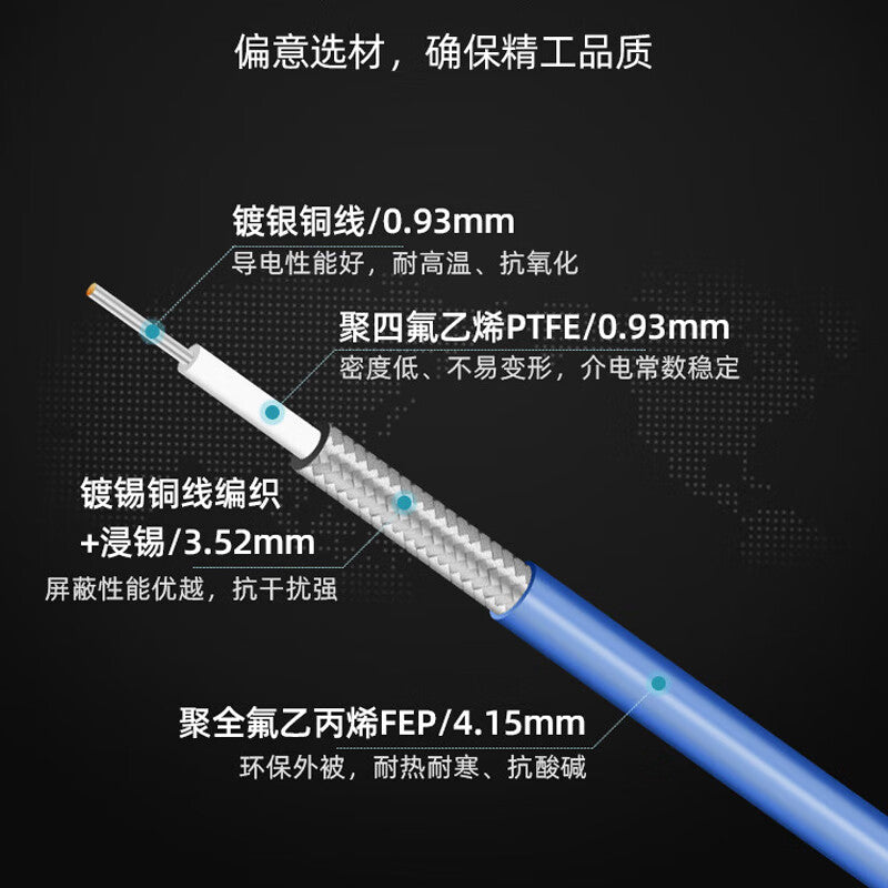 FUWEISHENG SMA RF Cable RG402 Semi-flexible High Frequency 0-6G Straight to Straight Connector, SMA Male Inner Pin - SMA Male Inner Pin - 0.5m