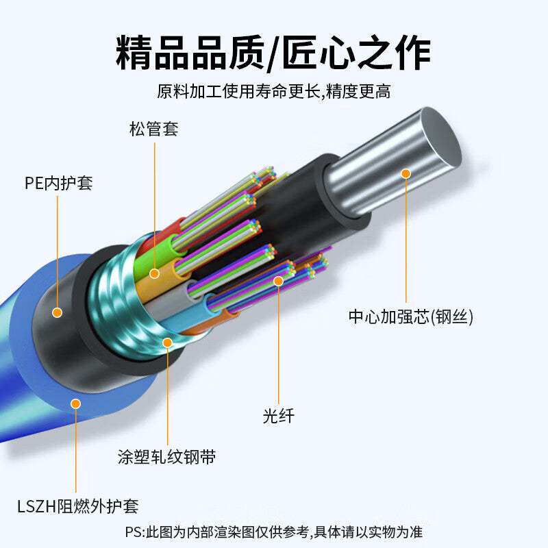 Fengyingzi MGTSV96 core flame-retardant mining optical cable, stranded armored underground fiber optic cable, 3000 meters, FYZ-MGTSV-96B1
