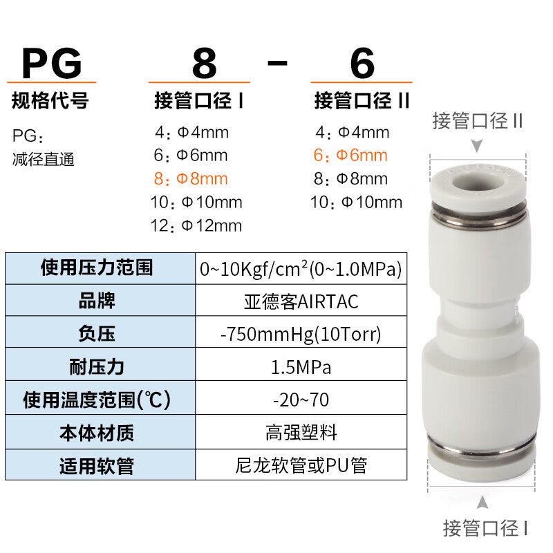 PG10-6 reducer quick-change fitting pipe φ10mm-φ6mm