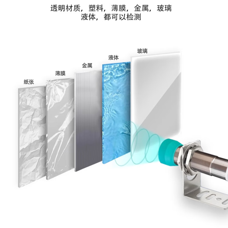 USAMR waterproof car wash machine ultrasonic ranging sensor 232 interface analog IUR2 liquid level proximity switch