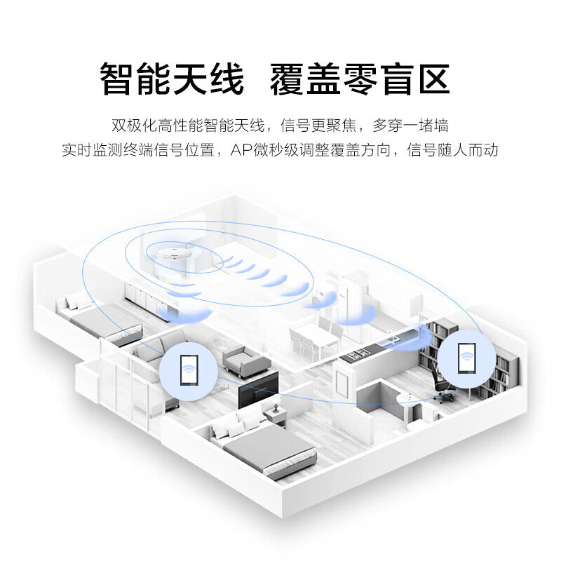 Huawei (HUAWEI) AirEngine5762S-12 wireless AP ceiling enterprise-level whole house wifi6 Gigabit dual-band 3000M built-in IoT module supports leader