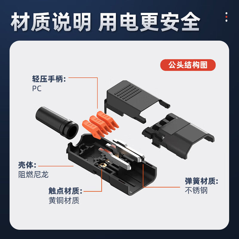Huijun Quick Connect AC Power Connector with Detachable, Solder-Free Design (Black - Orange Handle - Male)