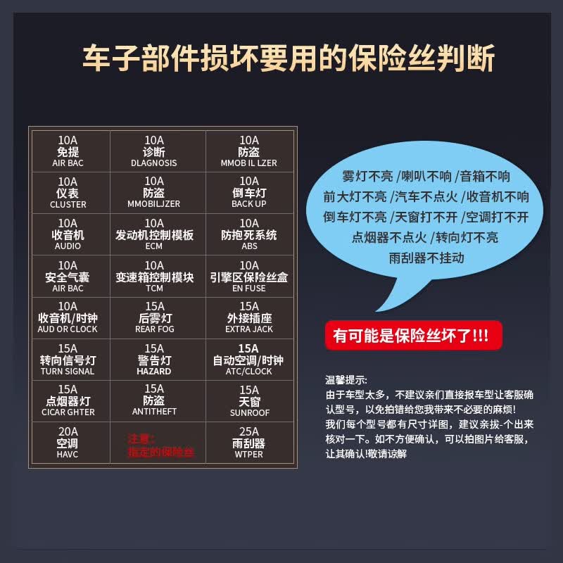 ZAVE boxed car fuse inserts, medium size, 10A (10 pieces) in red.