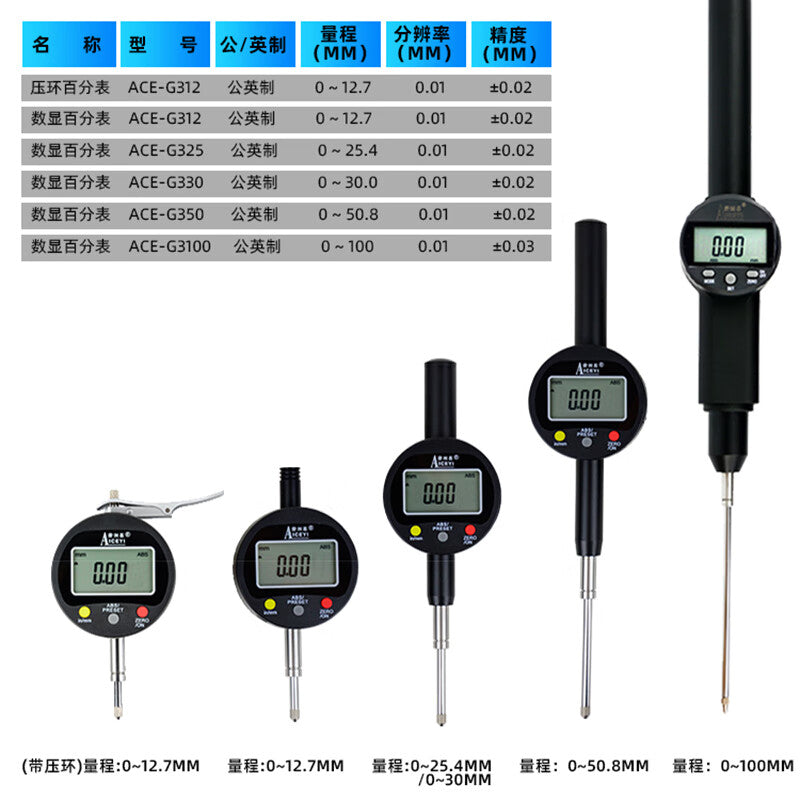 AICEYI Digital Altimeter, Dial Indicator, Micrometer, High-Precision Height Measuring Instrument, Depth Gauge