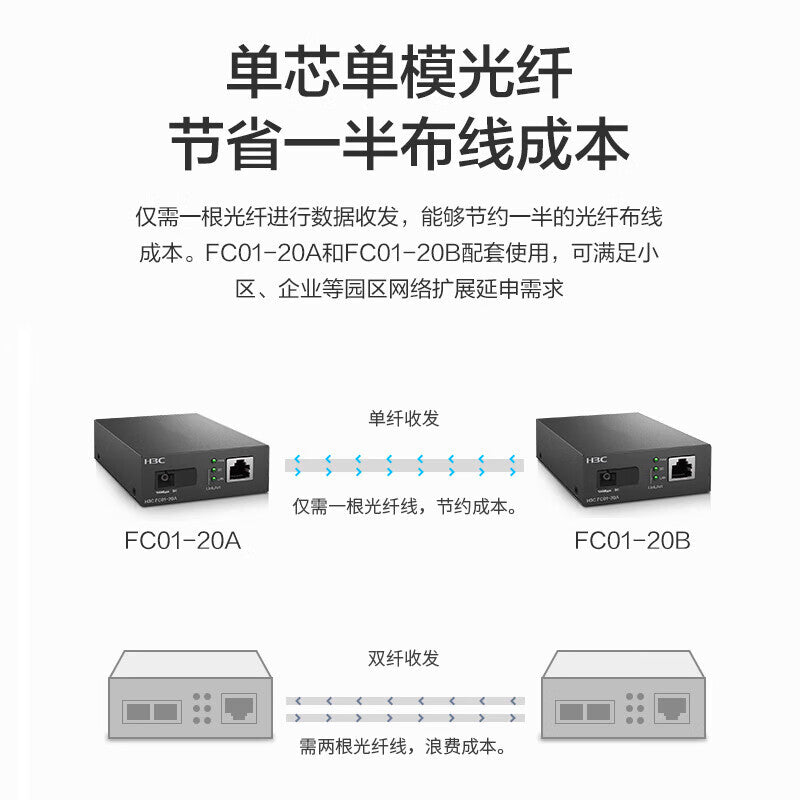 H3C FC01-20A 20km fiber optic transceiver 100M single-mode single-fiber SC interface photoelectric converter A end