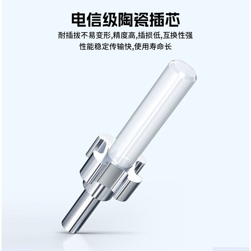Fengyingzi 4-core branch cable, indoor bundled optical cable, LC-LC multimode pigtail cable, 20-meter fiber optic patch cord FYZ-GTL02