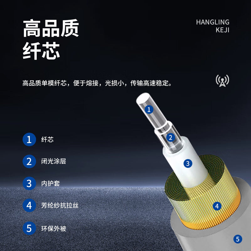 Hangling Fiber Optic Patch Cord FC-SC Dual-Core Gigabit Multimode OM2 Telecom Grade Cabling Fiber Optic Cable 60m Low Smoke Halogen-Free Bend-Resistant 60m HL-M302-OM2