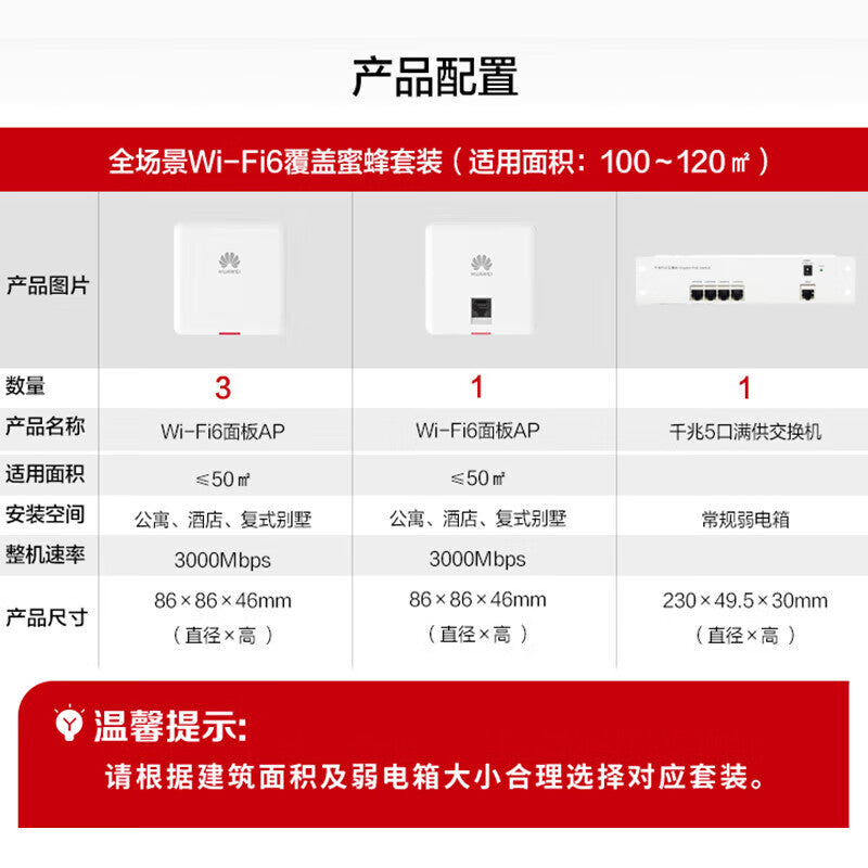 Huawei whole house wifi6 bee gift box set AP panel 3000M dual-band 5G router enterprise-level seamless roaming distributed 3 single 1 dual network port panel + 5-port Poe switch
