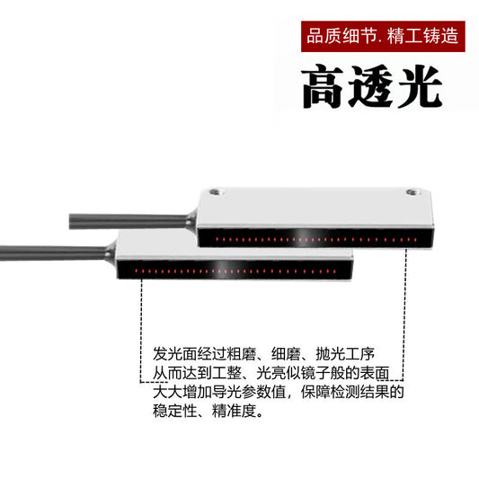 Qianqimeng Area Fiber Bragg Grating Light Curtain Inductive Switch Matrix Fiber Reflective Through-beam Material Drop Marking Detection Sensor Optical Optoelectronic Sensor FCL-18N Area Through-beam Dedicated Amplifier