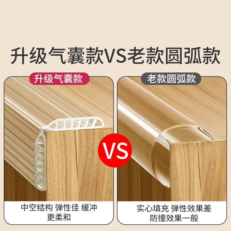 Shengduoshan transparent anti-collision strip, invisible table corner protector for infants and toddlers, anti-collision sticker, invisible anti-collision, no edge curling, 2 meters.