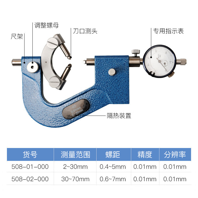 Northwest Qinghai Thread Pitch Diameter Comparator 2-30-70mm/Probe/Measuring Tool for 3-5-7 Groove Taps 508-01-000/Measuring Range 2-30mm