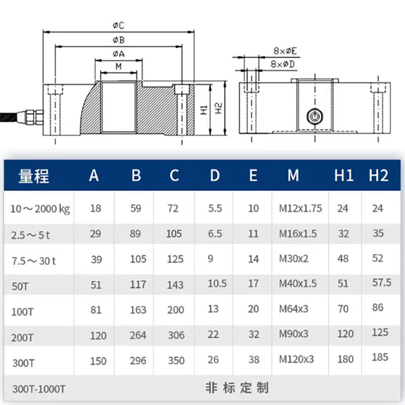 USAMR [ ] Wheel-spoke type tensile and compressive pressure sensor JHLF pressure weighing instrument for high-precision measurement of silo and tank weight.