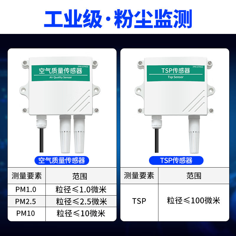 USA MR PM2.5 PM10 sensor PM1.0 particulate matter TSP ambient air quality dust concentration detector