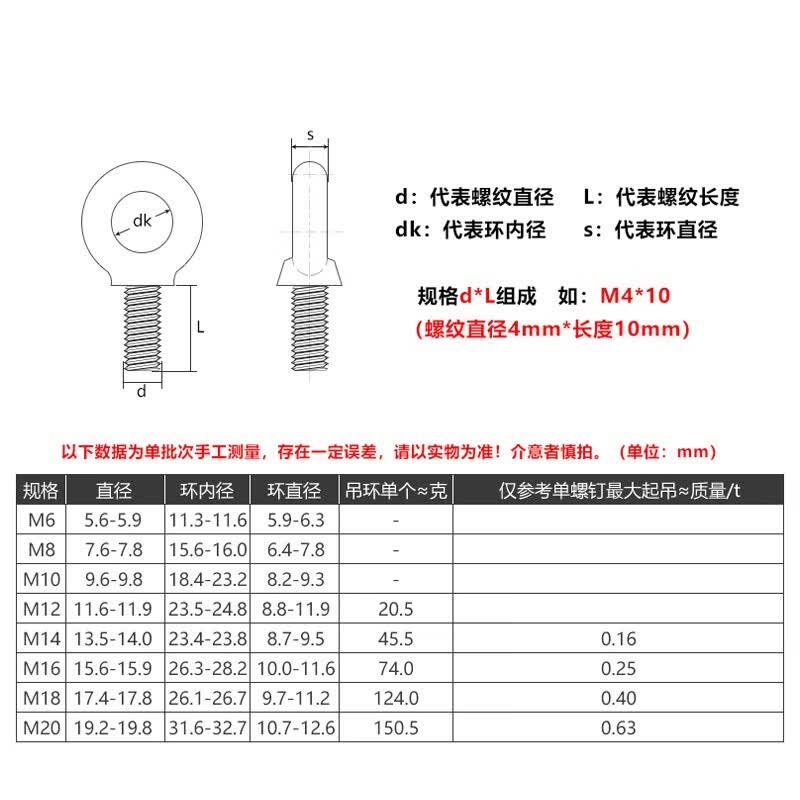 Bairuit - White Zinc Plated Eye Bolts, Extended Eye Lug Bolts, Carbon Steel Round Eye Bolts, M8*16