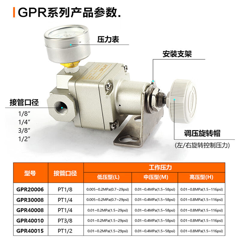 AirTac Pressure Regulating Valve GPR20006H