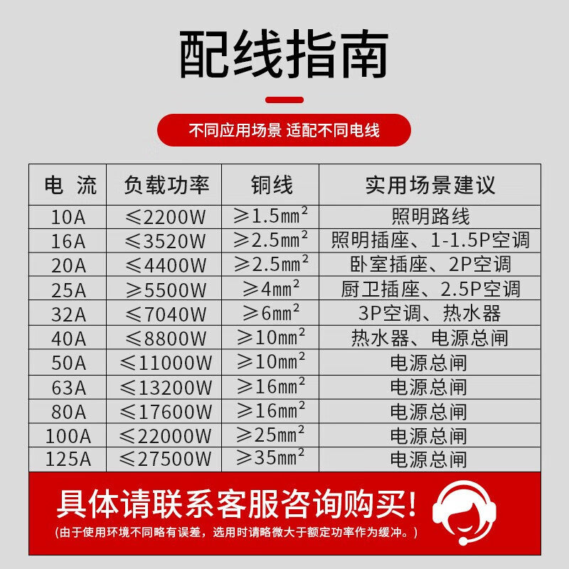 DELIXI DZ47sLE 4P 50A Circuit Breaker Air Switch Leakage Protector