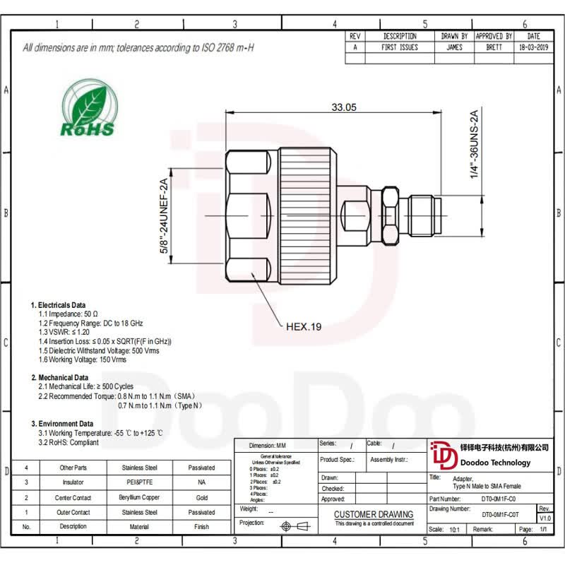 Duoduo Technology N-type Male-SMA Female Connector DT0-0M1F-C0
