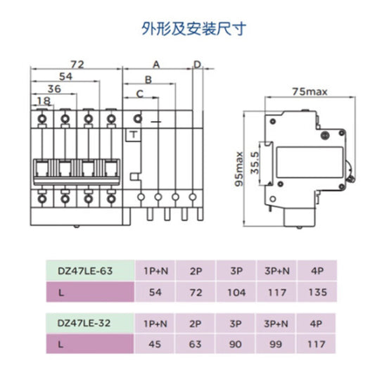 DZ47LE 3P 25A Residual Current Action Circuit Breaker