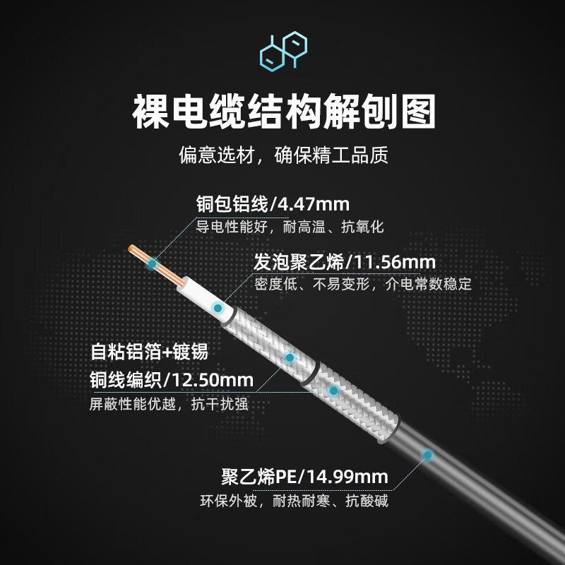 XINQY N/TNC RF Coaxial Cable, High Power LMR600 L12/16 Cable Assembly, Antenna Extension Cable/Feeder Cable, N Male to TNC Male, 5m
