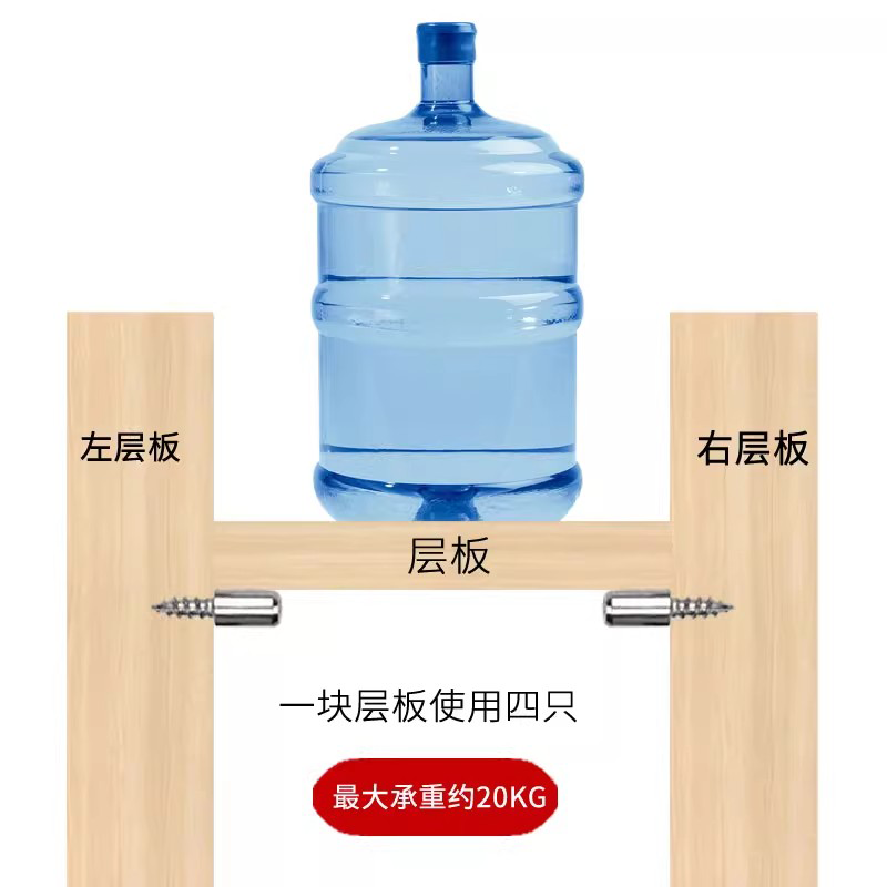 Duo Shelf Support with Self-Tapping Screws, Integrated Partition Fixing Support for Cabinets, Wardrobes, and Bookshelves, 20 Pieces Per Pack