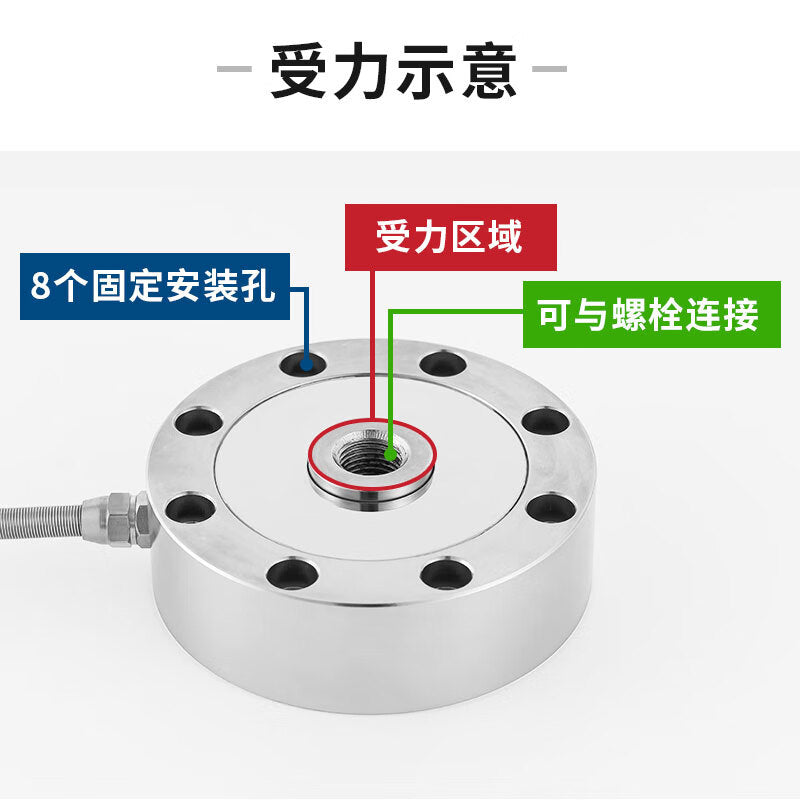 USAMRJLBU-1 spoke-type load cell, circular, for measuring tension, gravity, and pressure with high precision.