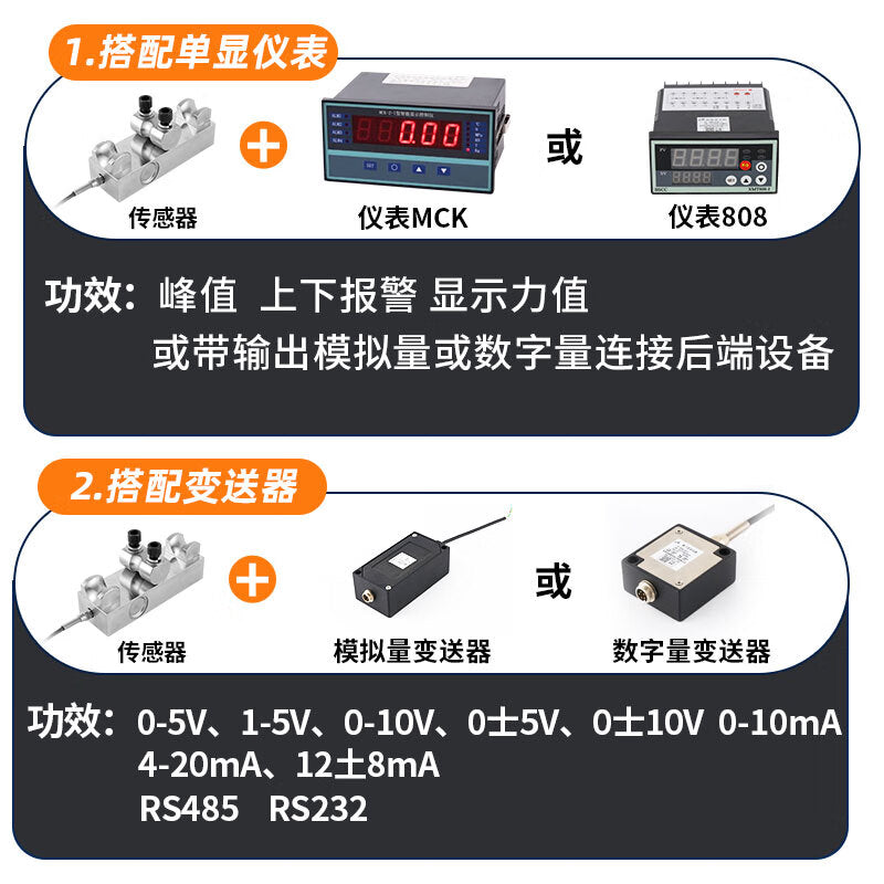USAMRJHPY-2 tension sensor measures wire rope tension and detects lifting safety measurement cables.