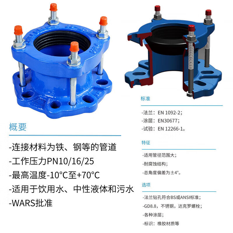 Jianhuida pipe connectors, PVC cast iron and stainless steel pipe universal compensating flange joints, PE pipe fittings, quick repair joints