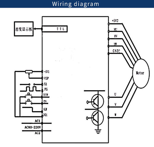 DC Brushless Motor Controller Driver ZM-BL2205F AC80V-220V 5A 750W [7]