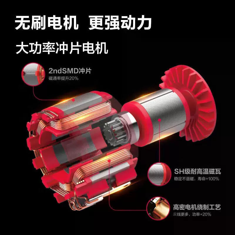 DELI 20V 125mm Angle Grinder [3]